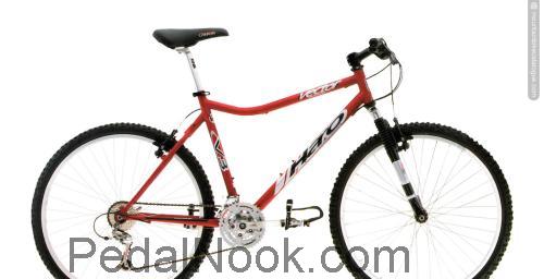 Haro Vector V3 specs and reviews